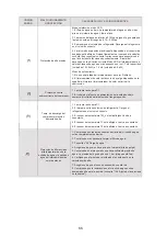 Preview for 71 page of HTW ECO-THERMAL HTW-V30WD2RN8PLUS Manual