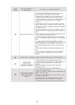 Preview for 72 page of HTW ECO-THERMAL HTW-V30WD2RN8PLUS Manual