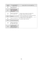 Preview for 73 page of HTW ECO-THERMAL HTW-V30WD2RN8PLUS Manual