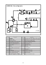 Preview for 78 page of HTW ECO-THERMAL HTW-V30WD2RN8PLUS Manual