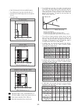 Preview for 88 page of HTW ECO-THERMAL HTW-V30WD2RN8PLUS Manual