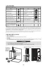 Preview for 89 page of HTW ECO-THERMAL HTW-V30WD2RN8PLUS Manual