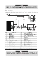 Preview for 95 page of HTW ECO-THERMAL HTW-V30WD2RN8PLUS Manual