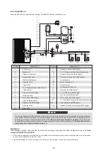 Preview for 99 page of HTW ECO-THERMAL HTW-V30WD2RN8PLUS Manual