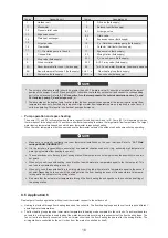 Preview for 101 page of HTW ECO-THERMAL HTW-V30WD2RN8PLUS Manual