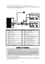 Preview for 102 page of HTW ECO-THERMAL HTW-V30WD2RN8PLUS Manual