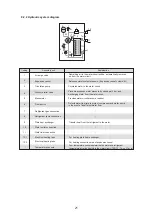 Preview for 104 page of HTW ECO-THERMAL HTW-V30WD2RN8PLUS Manual