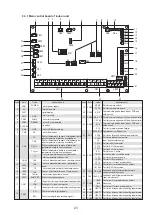 Preview for 106 page of HTW ECO-THERMAL HTW-V30WD2RN8PLUS Manual