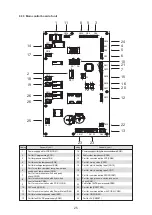 Preview for 108 page of HTW ECO-THERMAL HTW-V30WD2RN8PLUS Manual