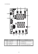 Preview for 109 page of HTW ECO-THERMAL HTW-V30WD2RN8PLUS Manual