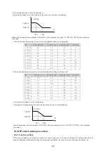 Preview for 125 page of HTW ECO-THERMAL HTW-V30WD2RN8PLUS Manual