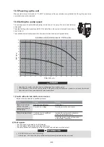 Preview for 127 page of HTW ECO-THERMAL HTW-V30WD2RN8PLUS Manual