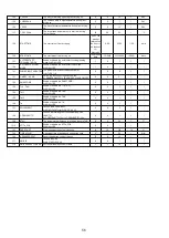 Preview for 139 page of HTW ECO-THERMAL HTW-V30WD2RN8PLUS Manual