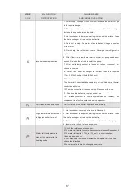 Preview for 150 page of HTW ECO-THERMAL HTW-V30WD2RN8PLUS Manual