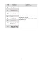 Preview for 151 page of HTW ECO-THERMAL HTW-V30WD2RN8PLUS Manual