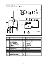 Preview for 156 page of HTW ECO-THERMAL HTW-V30WD2RN8PLUS Manual