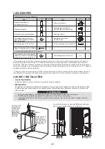 Preview for 167 page of HTW ECO-THERMAL HTW-V30WD2RN8PLUS Manual