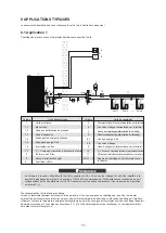 Preview for 172 page of HTW ECO-THERMAL HTW-V30WD2RN8PLUS Manual