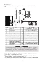 Preview for 177 page of HTW ECO-THERMAL HTW-V30WD2RN8PLUS Manual