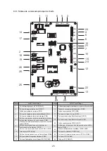 Preview for 186 page of HTW ECO-THERMAL HTW-V30WD2RN8PLUS Manual