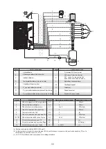 Preview for 194 page of HTW ECO-THERMAL HTW-V30WD2RN8PLUS Manual