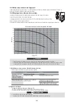 Preview for 205 page of HTW ECO-THERMAL HTW-V30WD2RN8PLUS Manual