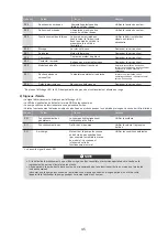 Preview for 206 page of HTW ECO-THERMAL HTW-V30WD2RN8PLUS Manual