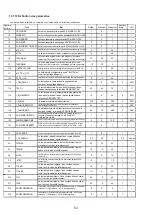 Preview for 215 page of HTW ECO-THERMAL HTW-V30WD2RN8PLUS Manual