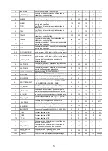 Preview for 216 page of HTW ECO-THERMAL HTW-V30WD2RN8PLUS Manual