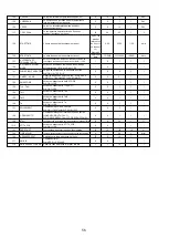 Preview for 217 page of HTW ECO-THERMAL HTW-V30WD2RN8PLUS Manual