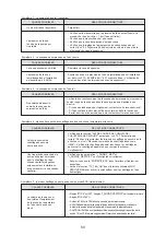 Preview for 220 page of HTW ECO-THERMAL HTW-V30WD2RN8PLUS Manual