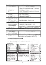 Preview for 221 page of HTW ECO-THERMAL HTW-V30WD2RN8PLUS Manual