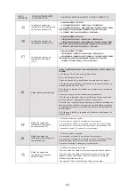 Preview for 223 page of HTW ECO-THERMAL HTW-V30WD2RN8PLUS Manual