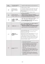 Preview for 224 page of HTW ECO-THERMAL HTW-V30WD2RN8PLUS Manual