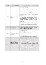 Preview for 227 page of HTW ECO-THERMAL HTW-V30WD2RN8PLUS Manual