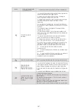 Preview for 228 page of HTW ECO-THERMAL HTW-V30WD2RN8PLUS Manual