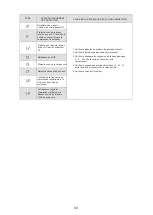 Preview for 229 page of HTW ECO-THERMAL HTW-V30WD2RN8PLUS Manual