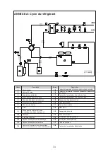 Preview for 234 page of HTW ECO-THERMAL HTW-V30WD2RN8PLUS Manual