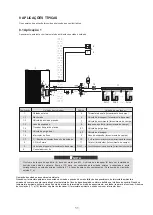 Preview for 251 page of HTW ECO-THERMAL HTW-V30WD2RN8PLUS Manual