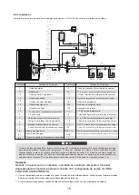 Preview for 256 page of HTW ECO-THERMAL HTW-V30WD2RN8PLUS Manual