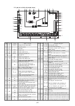 Preview for 263 page of HTW ECO-THERMAL HTW-V30WD2RN8PLUS Manual