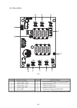 Preview for 266 page of HTW ECO-THERMAL HTW-V30WD2RN8PLUS Manual