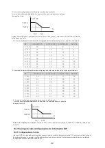 Preview for 282 page of HTW ECO-THERMAL HTW-V30WD2RN8PLUS Manual