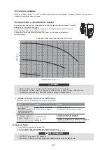 Preview for 284 page of HTW ECO-THERMAL HTW-V30WD2RN8PLUS Manual