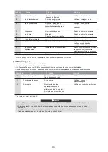 Preview for 285 page of HTW ECO-THERMAL HTW-V30WD2RN8PLUS Manual