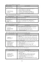 Preview for 299 page of HTW ECO-THERMAL HTW-V30WD2RN8PLUS Manual