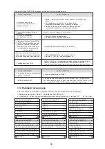 Preview for 300 page of HTW ECO-THERMAL HTW-V30WD2RN8PLUS Manual