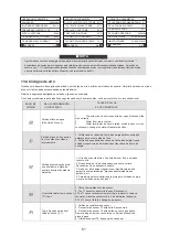 Preview for 301 page of HTW ECO-THERMAL HTW-V30WD2RN8PLUS Manual