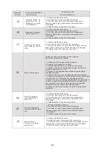 Preview for 302 page of HTW ECO-THERMAL HTW-V30WD2RN8PLUS Manual