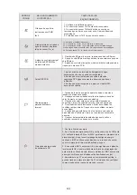 Preview for 303 page of HTW ECO-THERMAL HTW-V30WD2RN8PLUS Manual